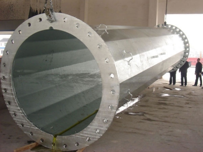 Línea de galvanizado en caliente de acero estructural